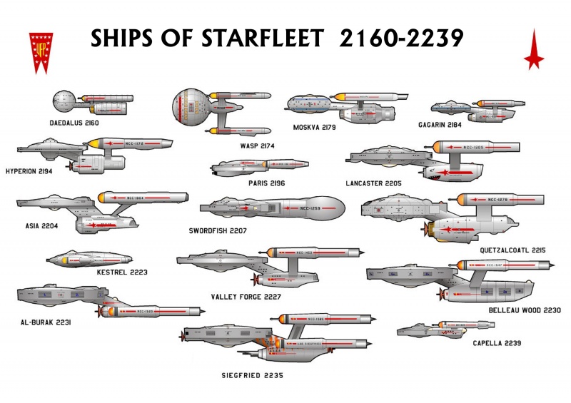 File:Starfleet ships 2139.jpg