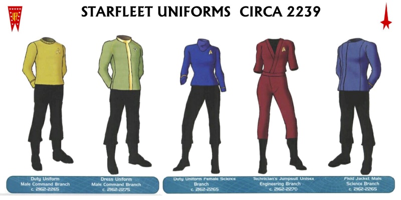 File:Uniforms.jpg