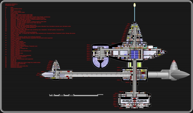 File:K-1-space-station-inboard-profile.jpg